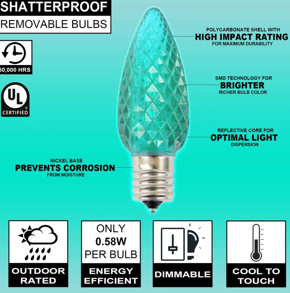 Case - Teal C9 Wonderful Faceted (500pcs)