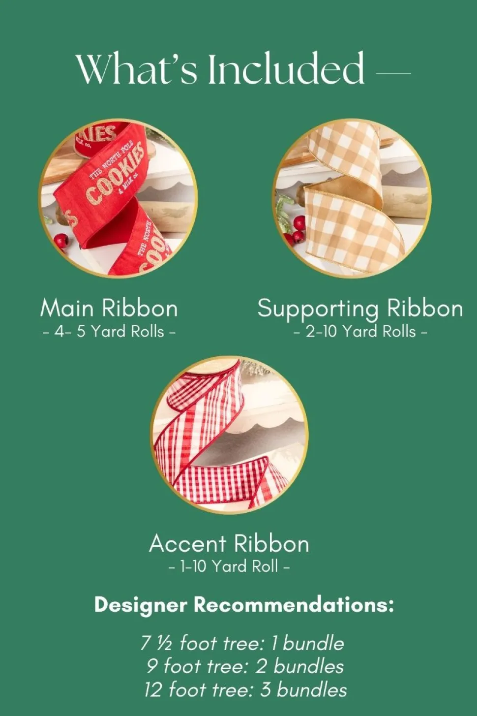 Gingerbread Ribbon Mini Bundle