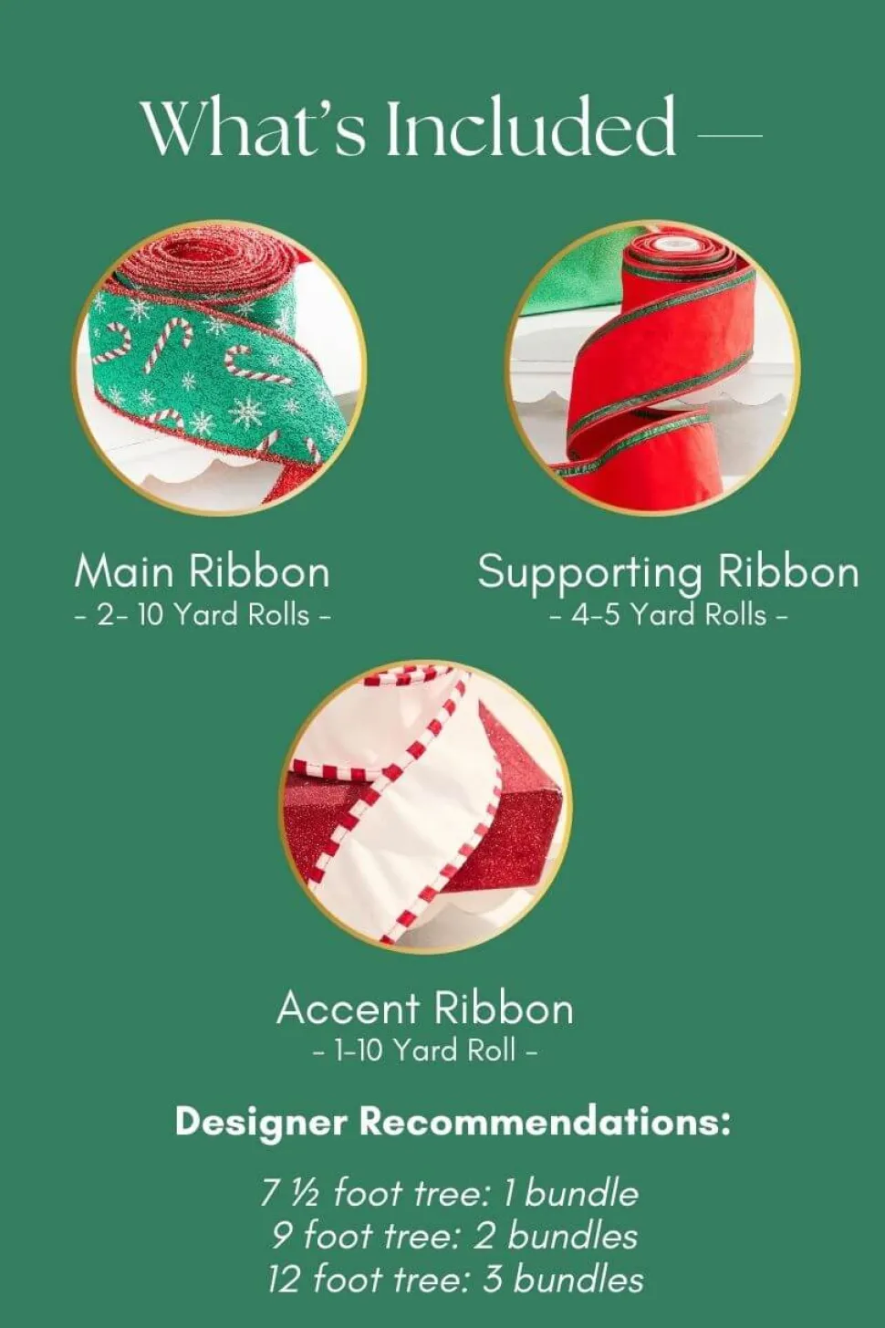 North Pole Party Ribbon Mini Bundle